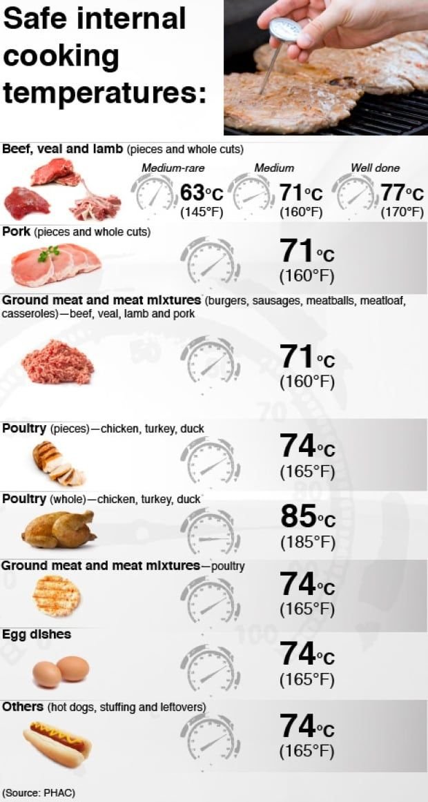 đá gà quận bình tân đá gà quận bình tân